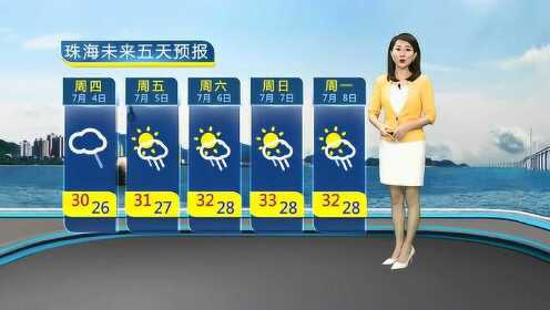 澳门六月天气预报实况视频播放最新版解析澳门6月天气预报实况视频播放最新版下载