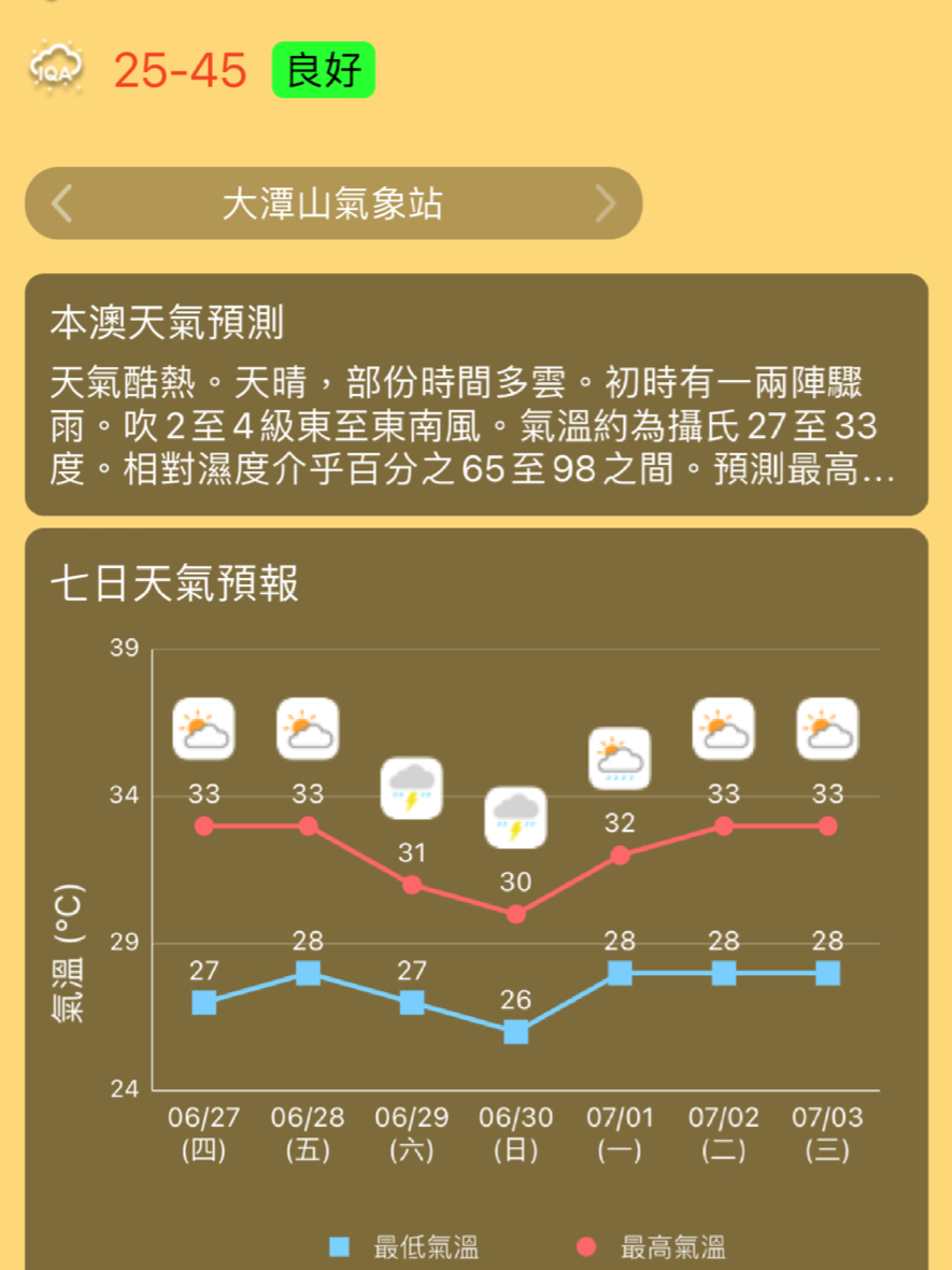 澳门六月天气预报实况图视频下载全攻略澳门6月天气预报实况图视频全部下载安装