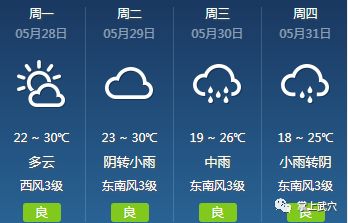 澳门六月天气预报最新消息表与图片大全澳门6月天气预报最新消息表图片大全集