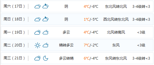 澳门六月天气预报最新消息表与图片查询澳门6月天气预报最新消息表图片查询大全