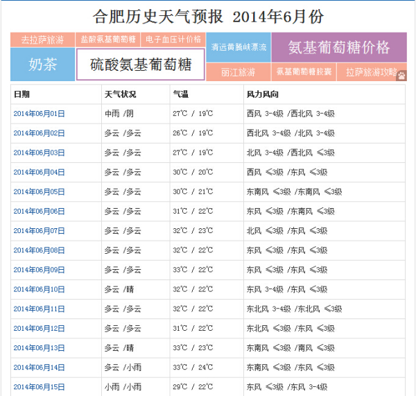 澳门六月天气预报最新查询结果表图片大全及详细解析澳门6月天气预报最新查询结果表图片大全集