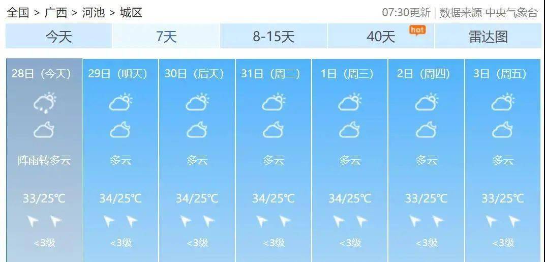 澳门6月天气预报情况最新版及详细分析澳门6月天气预报情况表格最新版下载