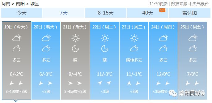 澳门六月天气预报查询及最新消息表图片澳门6月天气预报情况查询最新消息表图片大全