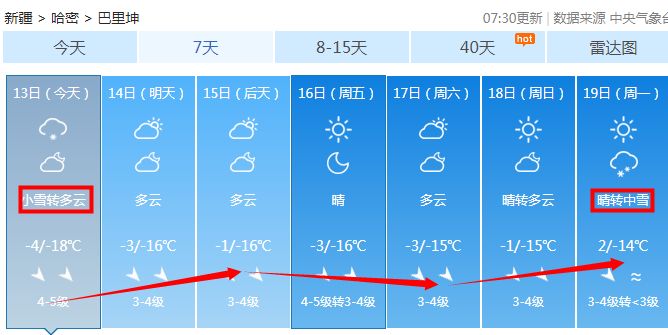 澳门六月天气温度多少正常？视频讲解带你了解澳门6月天气温度多少正常呢啊视频讲解一下