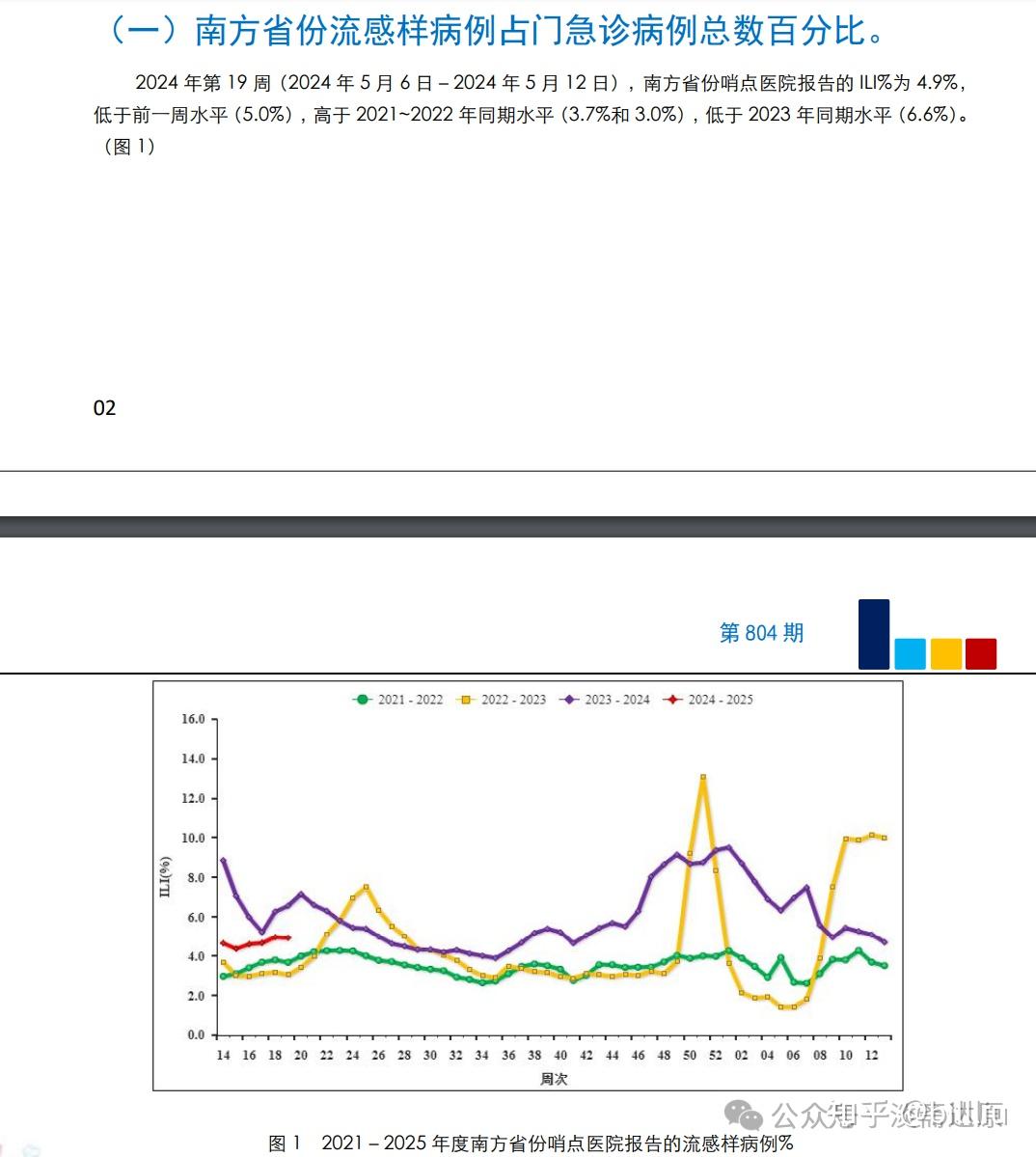 澳门六月天气与疫情现状的视频讲解澳门6月天气怎么样啊视频讲解最新疫情