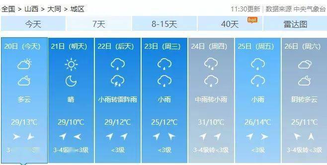 澳门六月天气是否闷热？详细解读与视频观看指南澳门6月天气是否闷热了呢视频播放完整